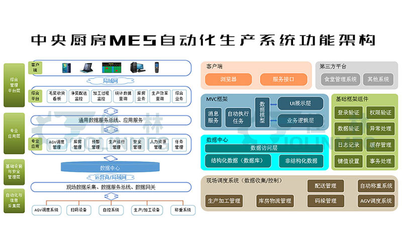 大連佳林設(shè)備制造有限公司